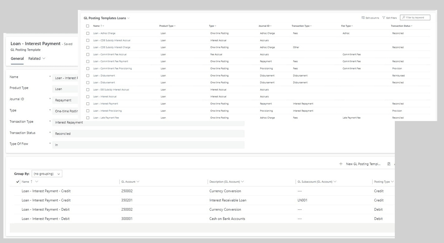 COREFIN GL posting templates: loan disbursement, interest accrual and fee postings mapped to journal IDs and transaction types